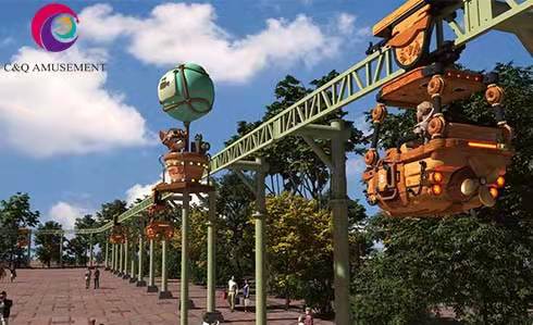 What Are the Advantages of Car Amusement Park Projects?